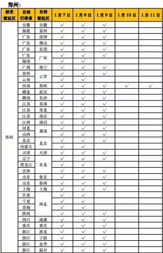 天德新能物流停发时间表