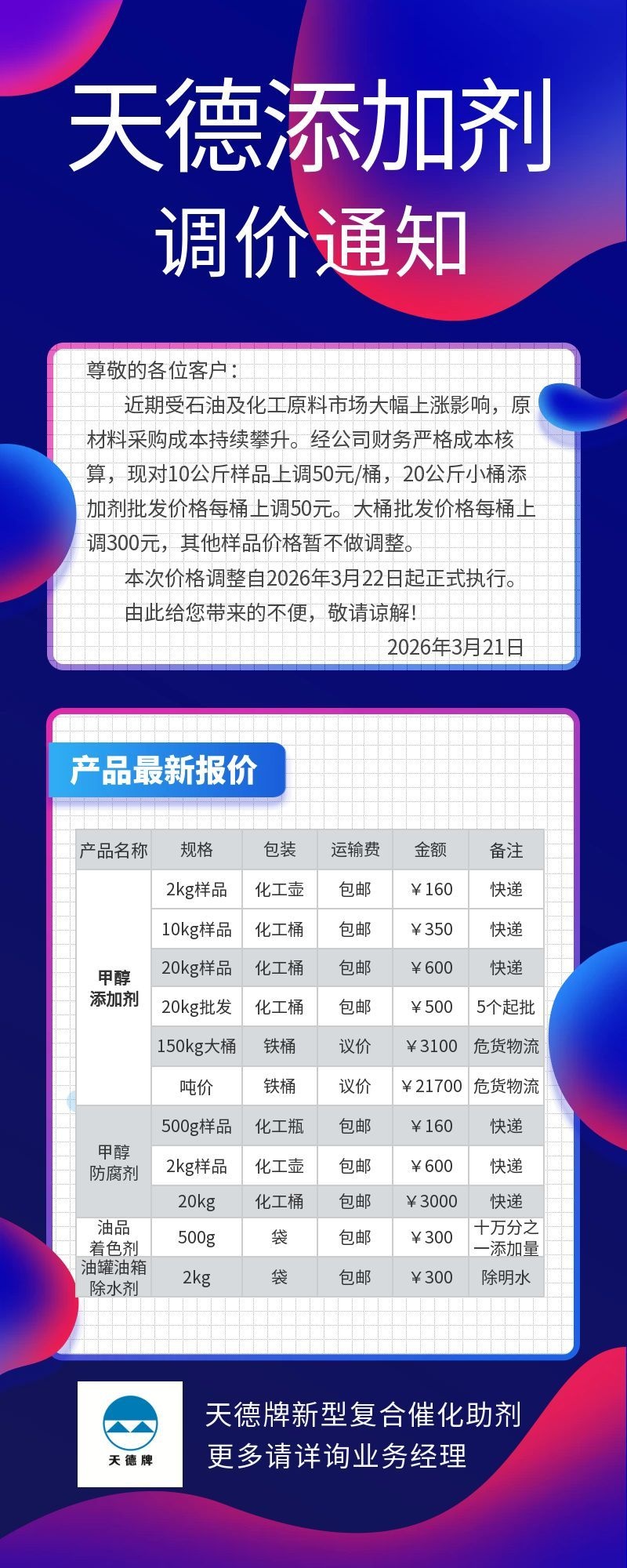 天德牌甲醇汽油添加剂