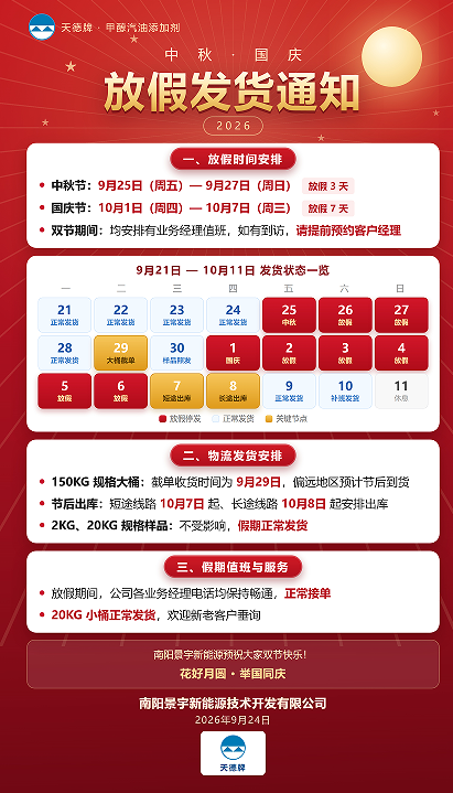 甲醇汽油添加剂
